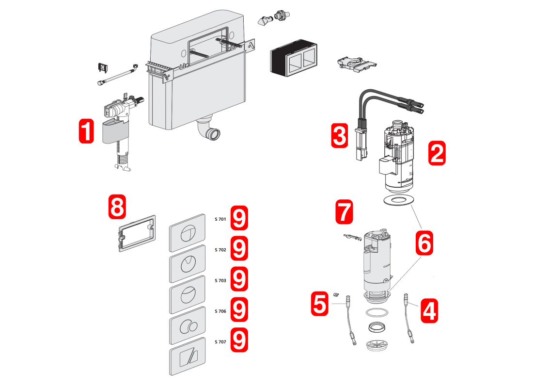 SANIT Flush valve for concealed cisterns with small access opening